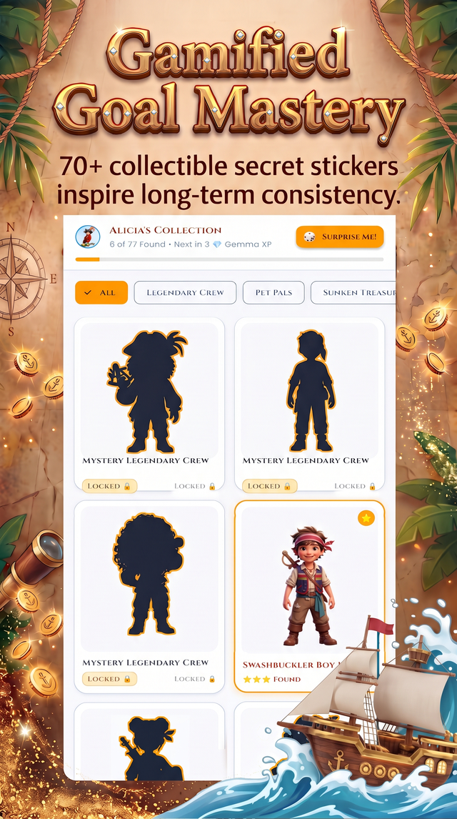Family Treasury Goals and Allowance Roadmaps